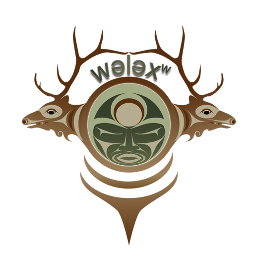 Muckleshoot Health and Wellnes