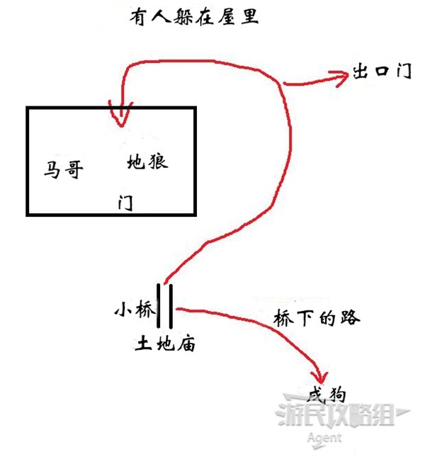 "Black Myth Wukong" The Third Prince of the Sand Kingdom branch mission guide. Where to trigger the branch mission of the Third Prince of the Sand Kingdom?