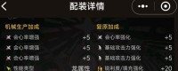 "Monster Hunter: Wilderness" Sharing of Taidao Graduation Equipment for All Attributes with Universal Properties