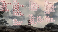 "Black Myth Wukong" complete collection process running map route explanation