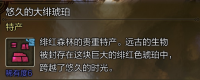 Introduction to the specific location of "Monster Hunter: The Wilderness" of the long-lasting Big Scarlet Amber