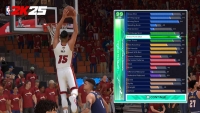 Best point guard builds in NBA 2K25