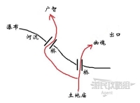 "Black Myth Wukong" Three Bell Ringing Mission Guide Chapter 1 Three Ringing Bell Locations