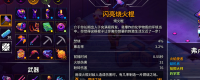 "Crash Continent 2" is recommended for the ultimate boss's best suit