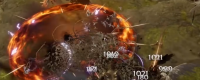 "The Last Era" Ranger's Bloodline Puncture Game Strategy Sharing