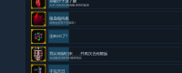 Share the hidden achievements strategy of "Rogue: The Legend of Savior"