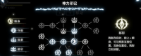 Introduction to the game configuration requirements of "The Land of Gods"