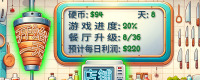 Recommended prop upgrades in the late game of "Shawarma Legend"