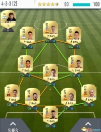 FIFA 17UT mode La Liga lineup recommendation FIFA 17UT player recommendation