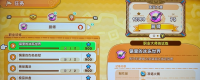 Introduction to the upgrade method of "Fantasy Life i" production career