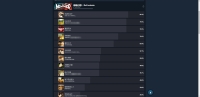 "Metaphorical Fantasy" Trophy Achievements List