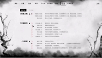 "The Road of Swords and Rivers and Lakes" guide to the mission of "Dong Xuan Peeping Machine"