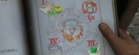 Detailed explanation of the basic operation of alchemy in "Change: Save 2"